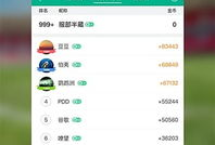 超级直播91APP,引领直播新潮流的利器揭秘